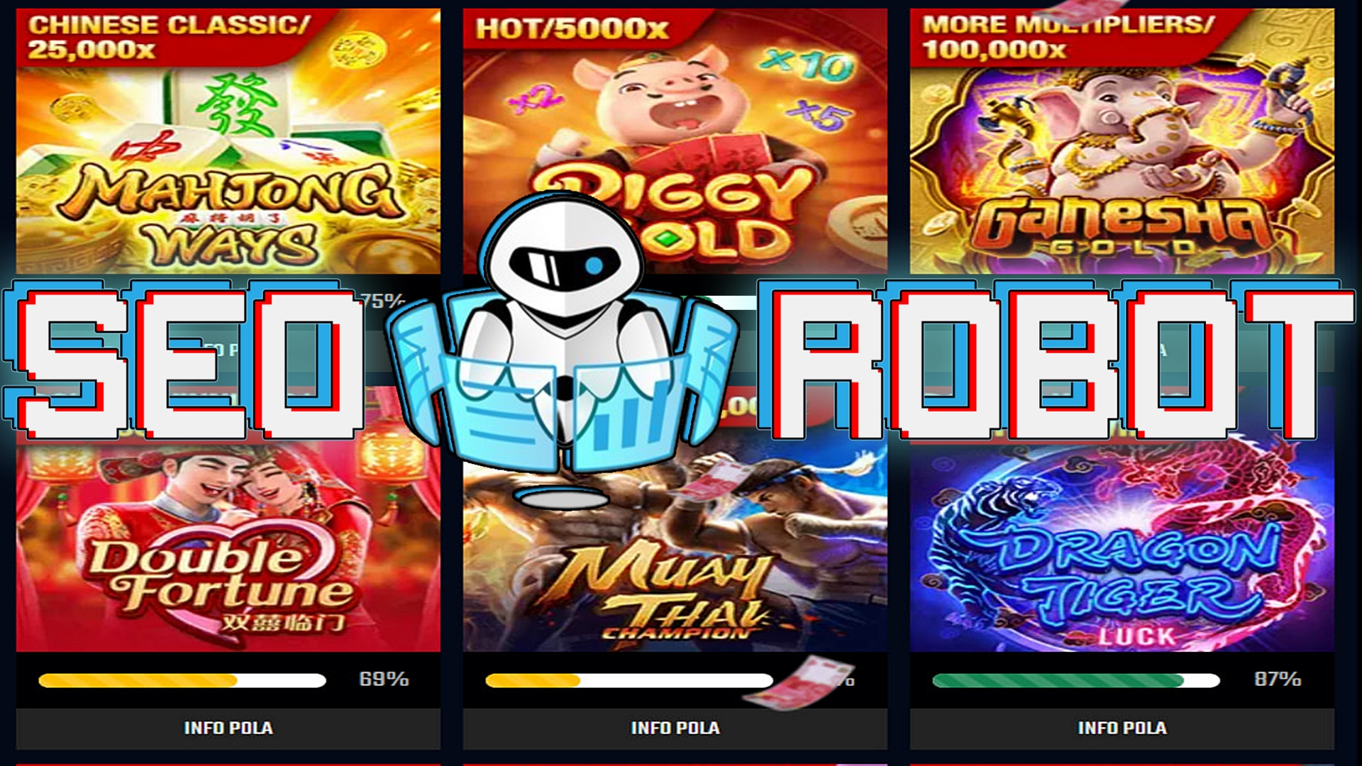 Persyaratan Slot Online Gacor Mudah Maxwin